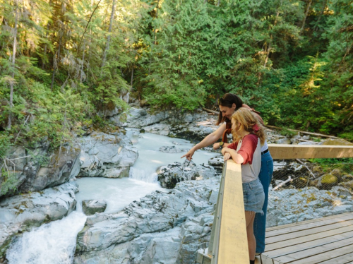 Squamish activities